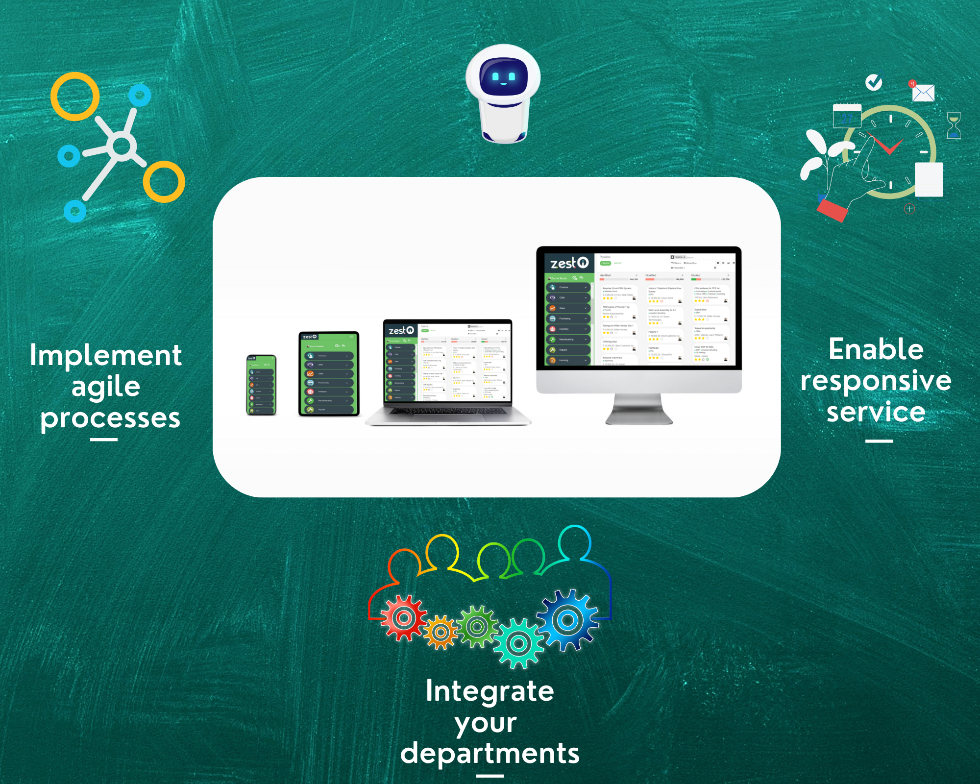 Make your business integrated, agile and responsive with ZEST Cloudsuite (2) Make your business integrated, agile and responsive with ZEST Cloudsuite