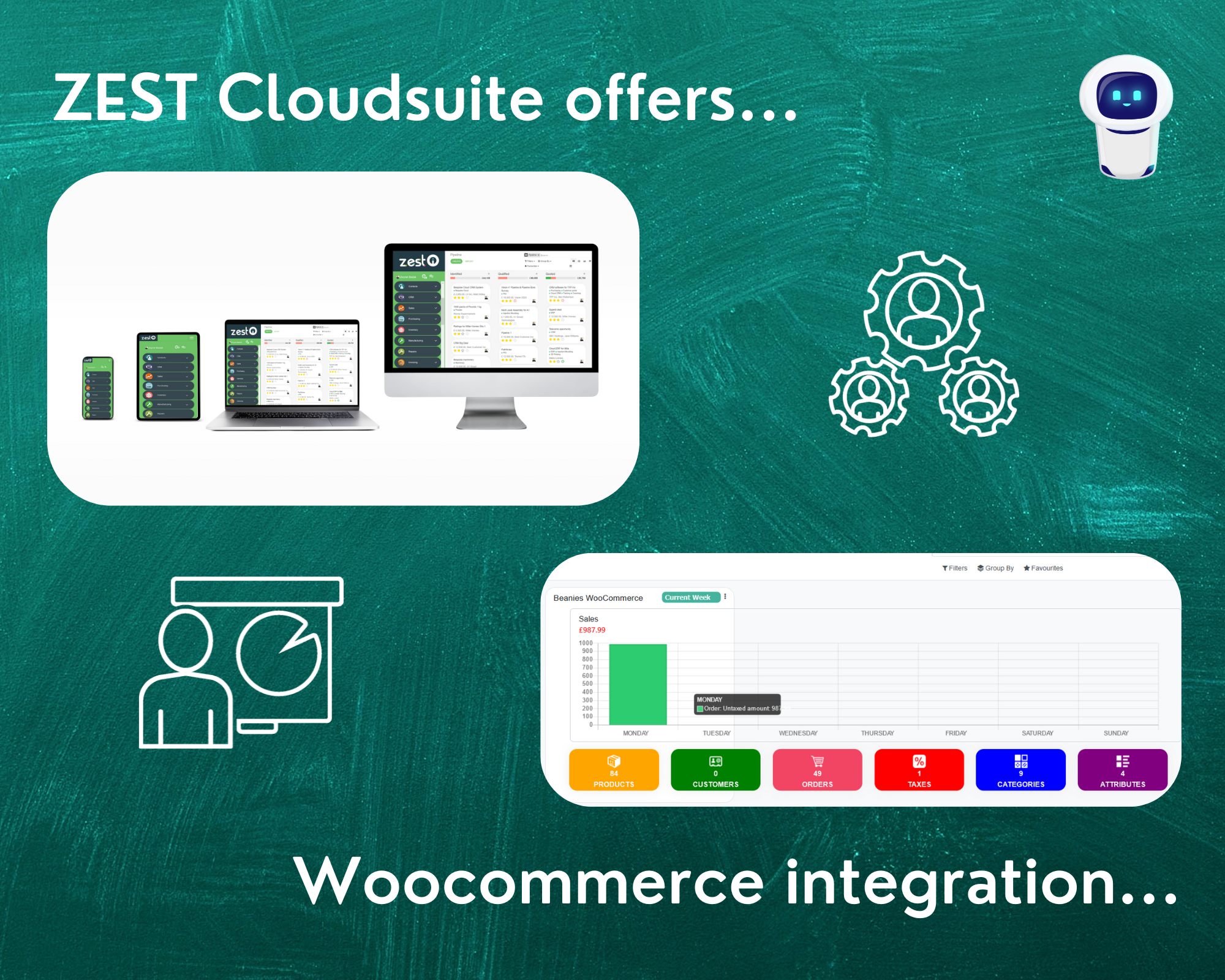 ZEST Cloudsuite & WooCommerce Integration – A Boost for Your Business ZEST Cloudsuite & WooCommerce Integration - A Boost for Your Business