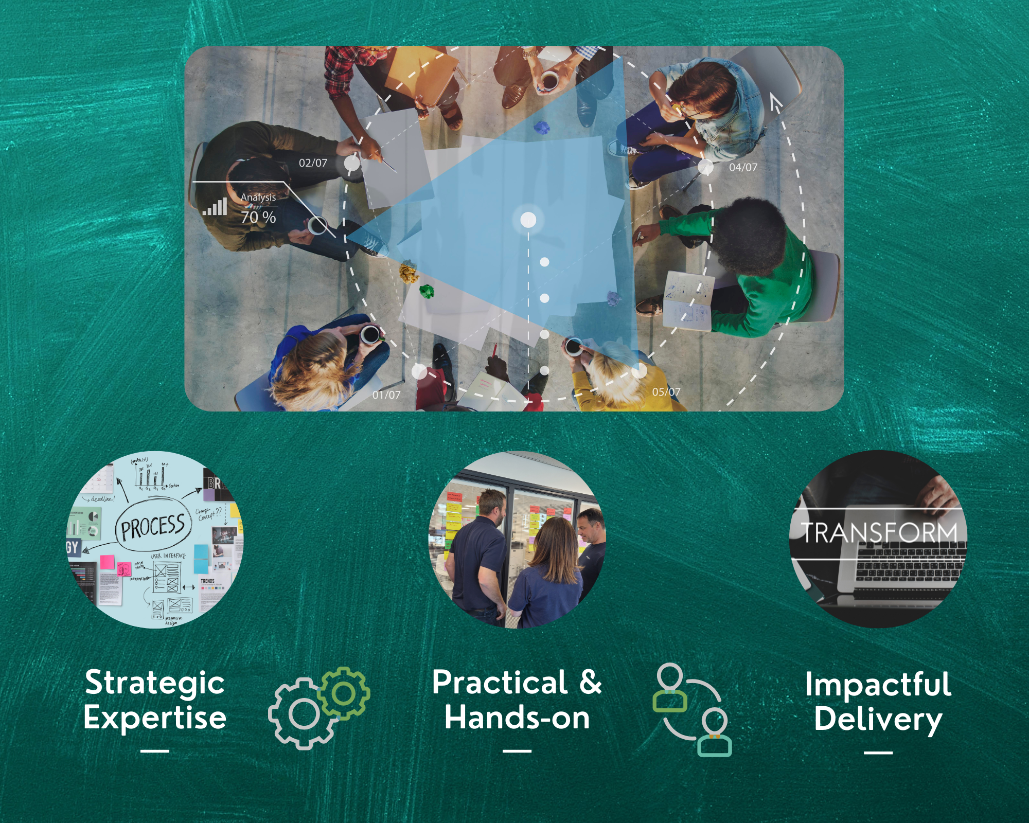 Business Consultancy for Transformation 2