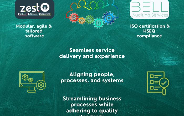 zest io & Bell Auditing Services